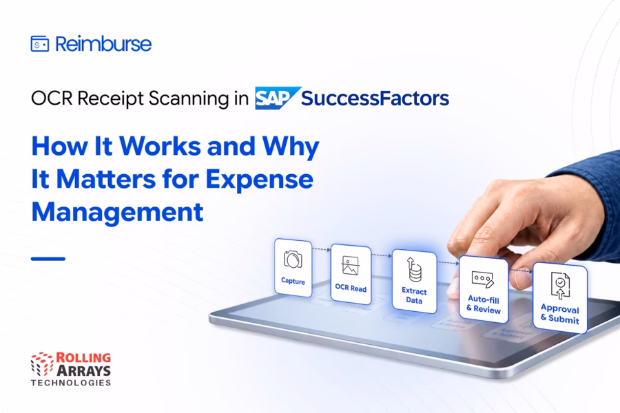 OCR receipt scanning workflow for SAP SuccessFactors expense management