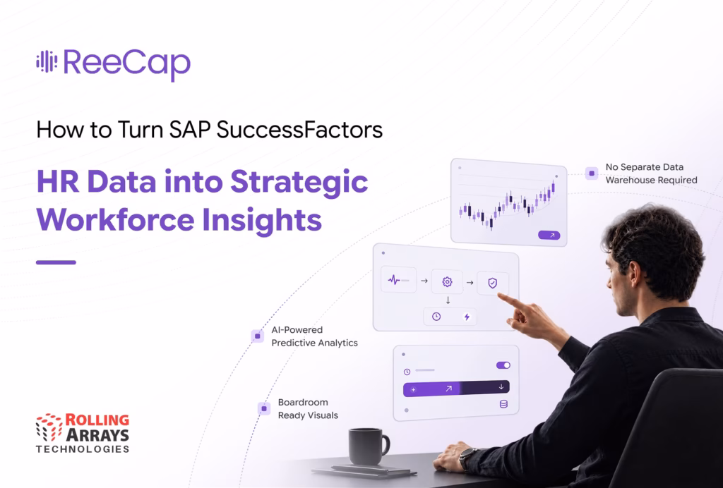ReeCap workforce analytics dashboard showing SAP SuccessFactors HR data and strategic workforce insights