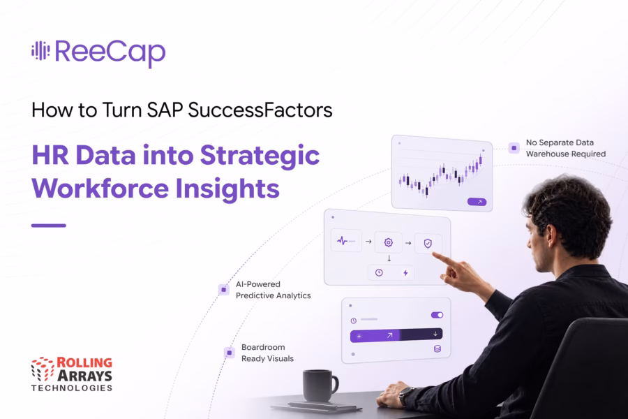 ReeCap workforce analytics dashboard showing SAP SuccessFactors HR data and strategic workforce insights