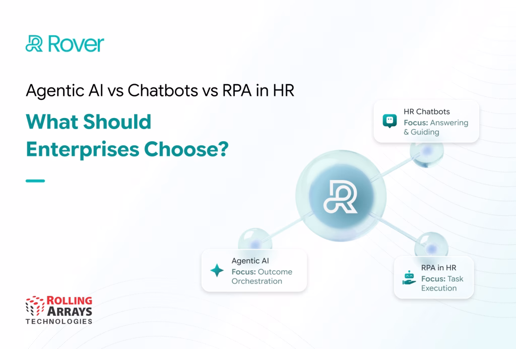 Agentic AI vs chatbots vs RPA in HR automation