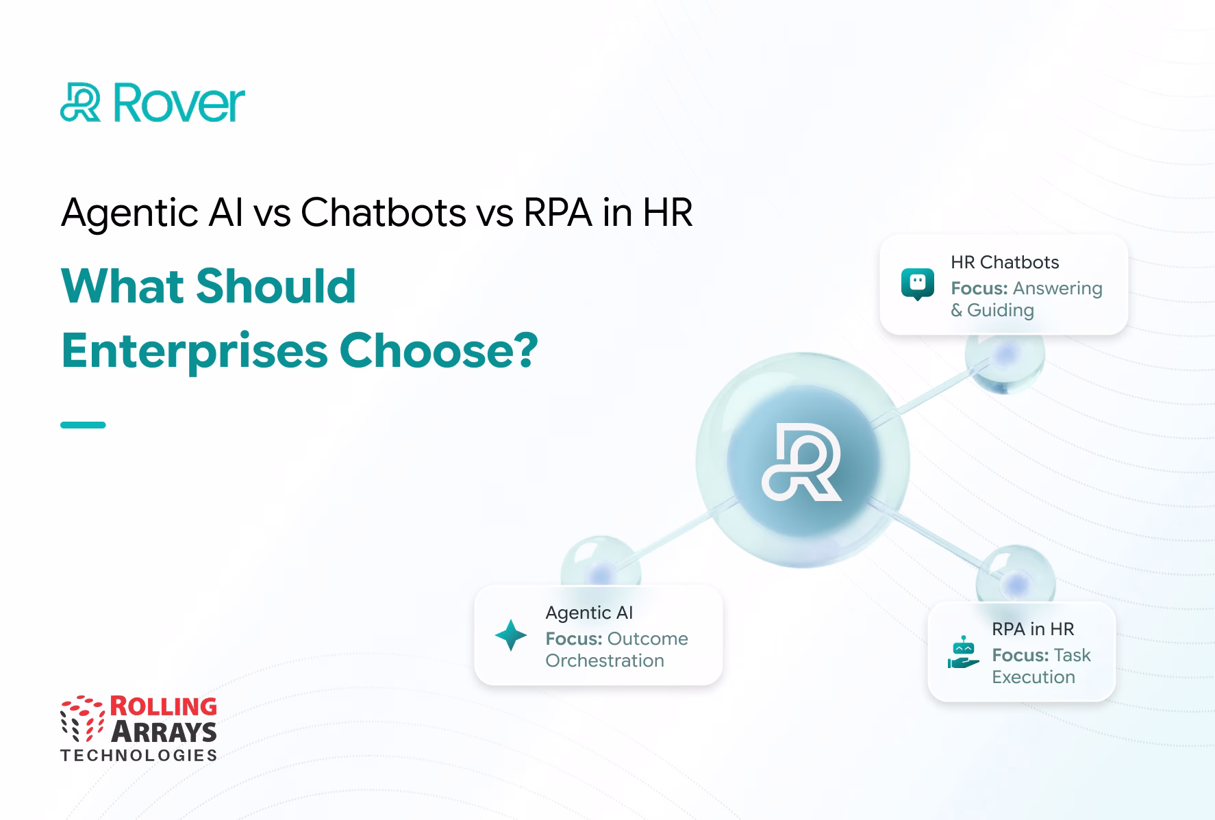 Agentic AI vs chatbots vs RPA in HR automation