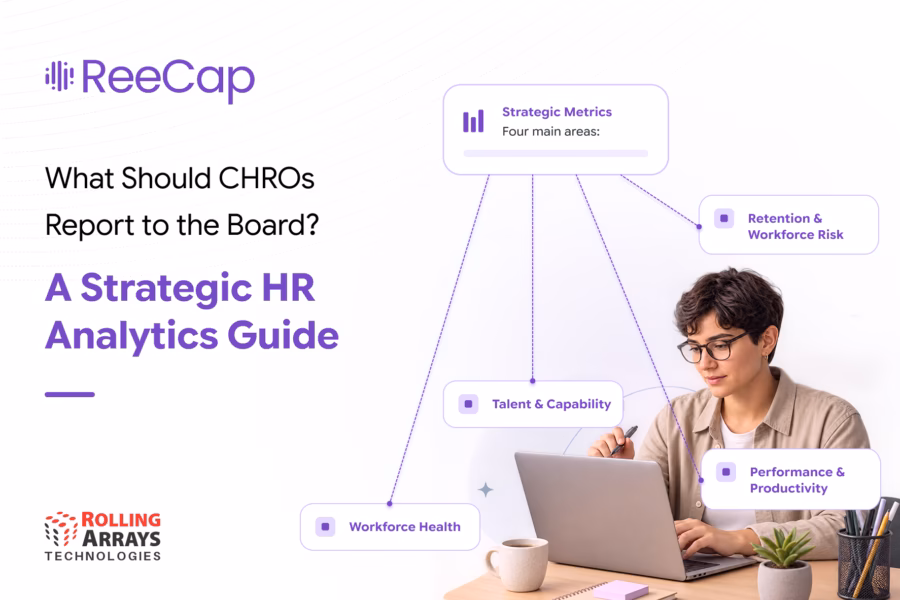 HR metrics for CHROs
