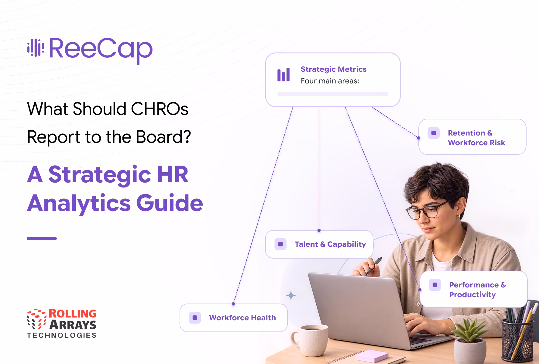 HR metrics for CHROs